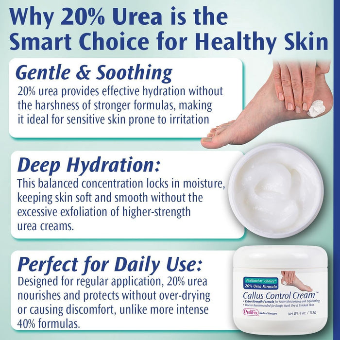 Podiatrists' Choice Callus Control Cream Foot Moisturizer, 4-ounce Jar