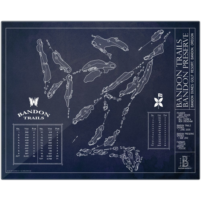 Bandon Trails + Preserve