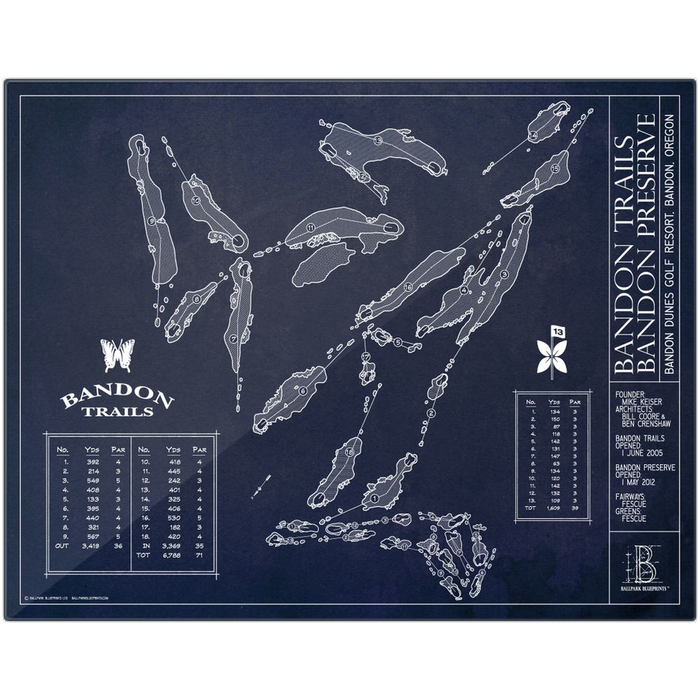 Bandon Trails + Preserve
