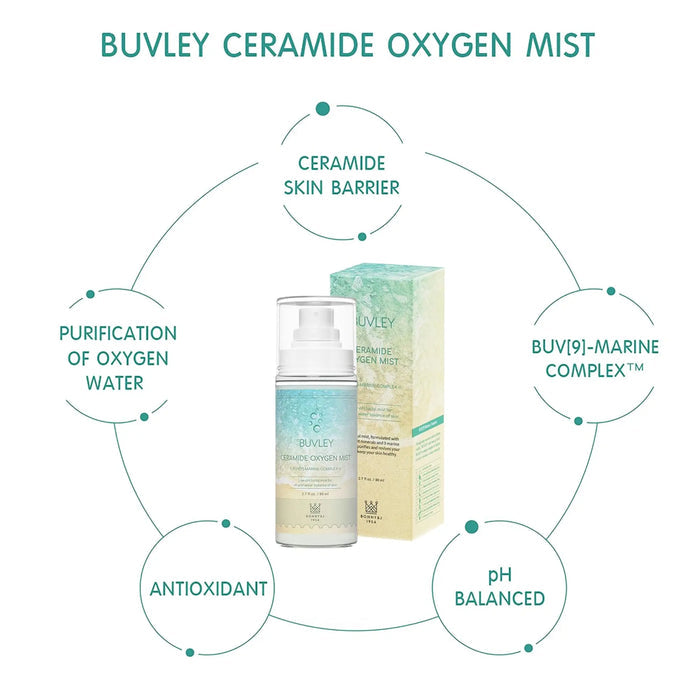 Buvley Ceramide Oxygen Face Mist Japan Bio Products
