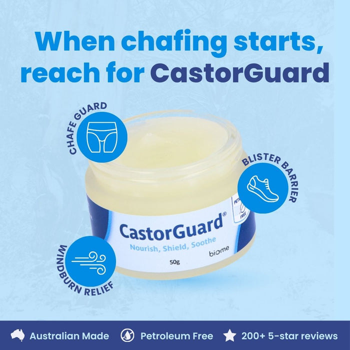 CastorGuard & Organic Castor Oil Bundle
