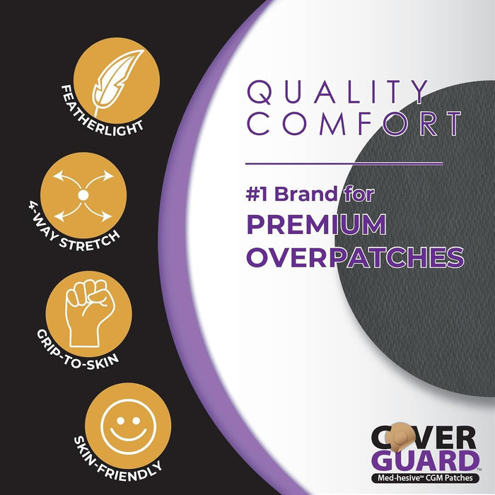 CoverGuard Sensor Overpatch for Dexcom G7 and Stelo, Black, 25 Count - 101-201B-Pack - LL Medico