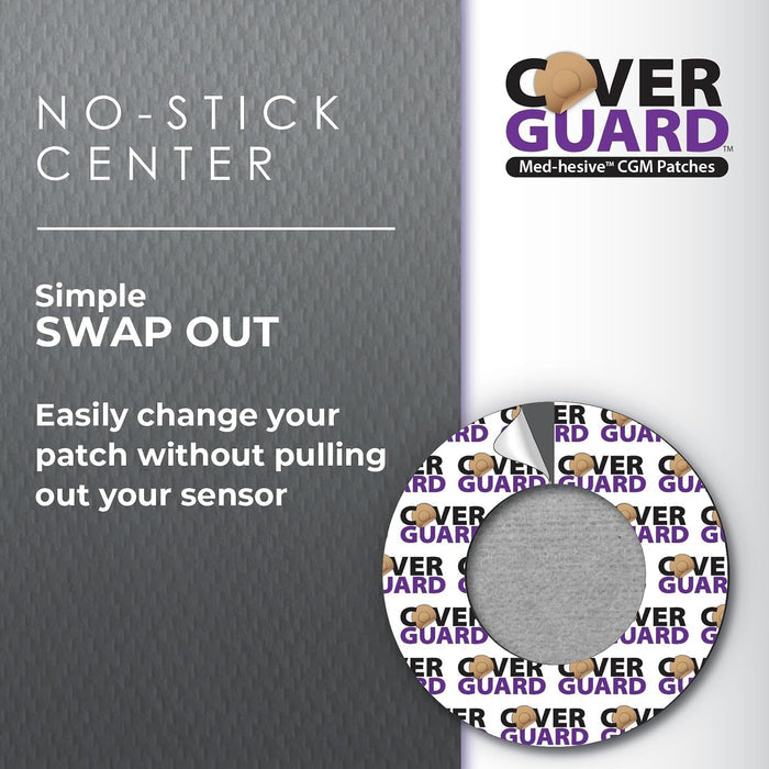 CoverGuard Sensor Overpatch for Dexcom G7 and Stelo, Black, 25 Count - 101-201B-Pack - LL Medico