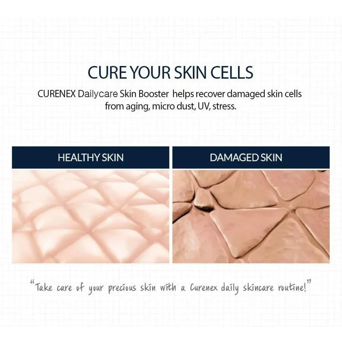 Curenex Dailycare Skinbooster K Derma