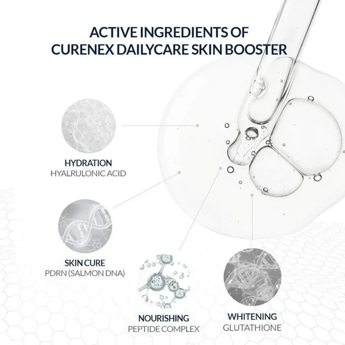 Curenex Dailycare Skinbooster K Derma