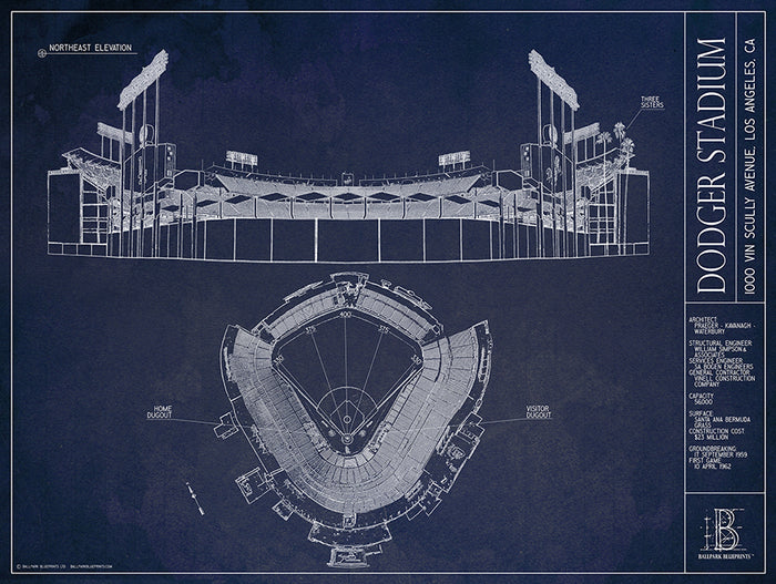 Dodger Stadium - Los Angeles Dodgers