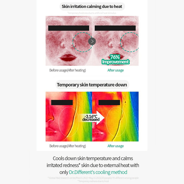 [Dr.Different] Cica Metal Quick Soothing Cream info tulokset