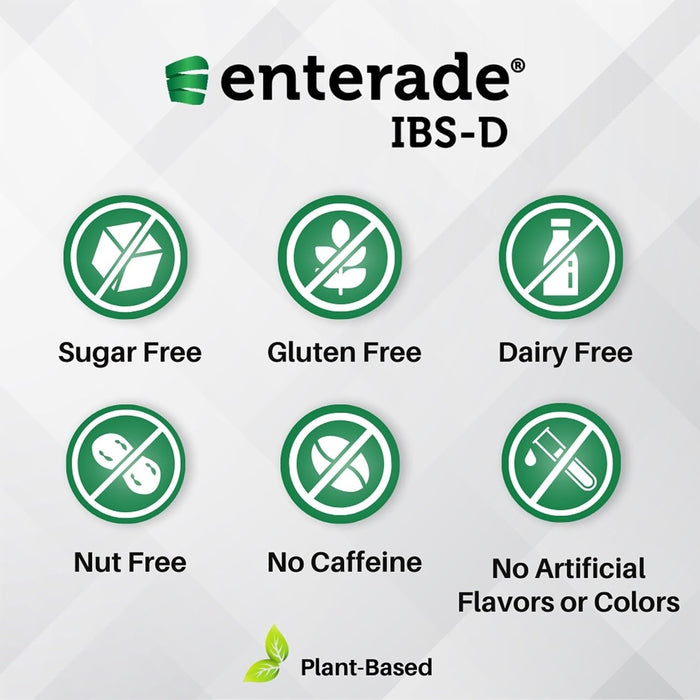enterade IBS-D Oral Supplement, Orange, 8 oz - 850052516215-Case - LL Medico