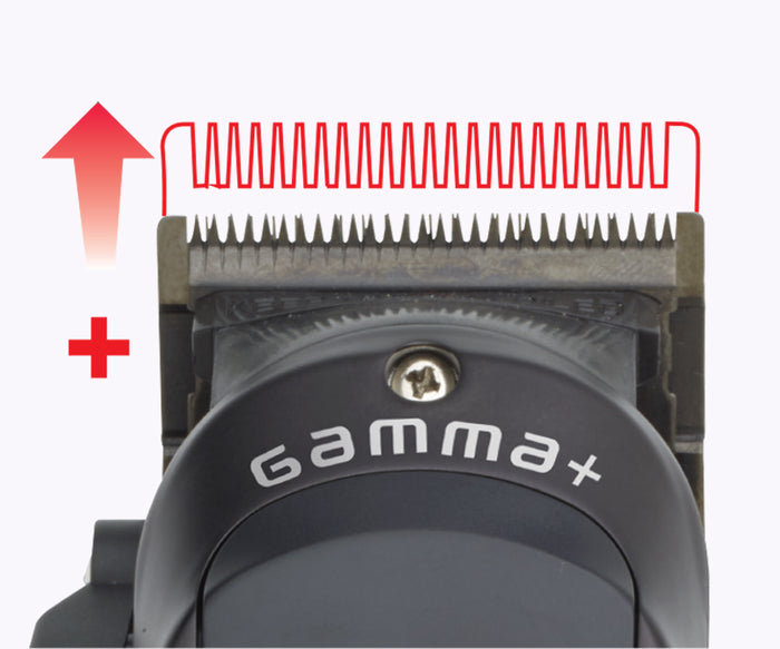 Gamma+ Boosted Cordless Clipper with Super Torque Motor