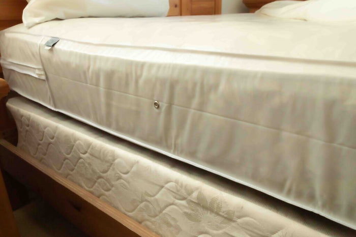 Gary Heavy Duty Plastic Mattress Cover Protector, Twin XL - GMC-TWIN-XL-ELASTIC-MILKY7-8 - LL Medico