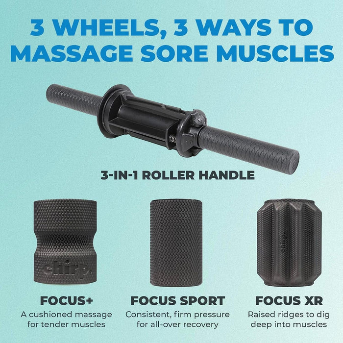 Hand-held Massager Chirp 5" Wheel Length X 15 1/2" Roller - 3IN1-ROLL-Single - LL Medico