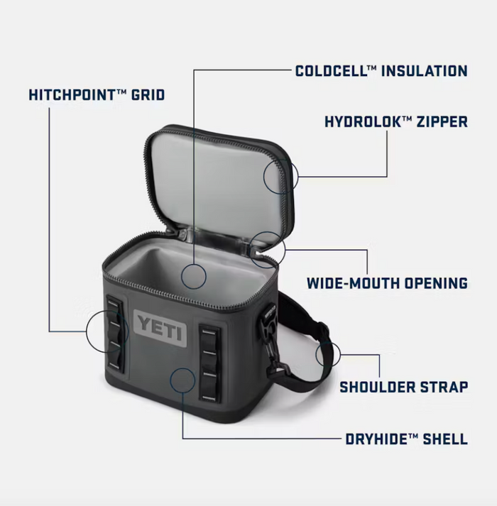 Hopper Flip 8 Soft Cooler | Charcoal | YETI