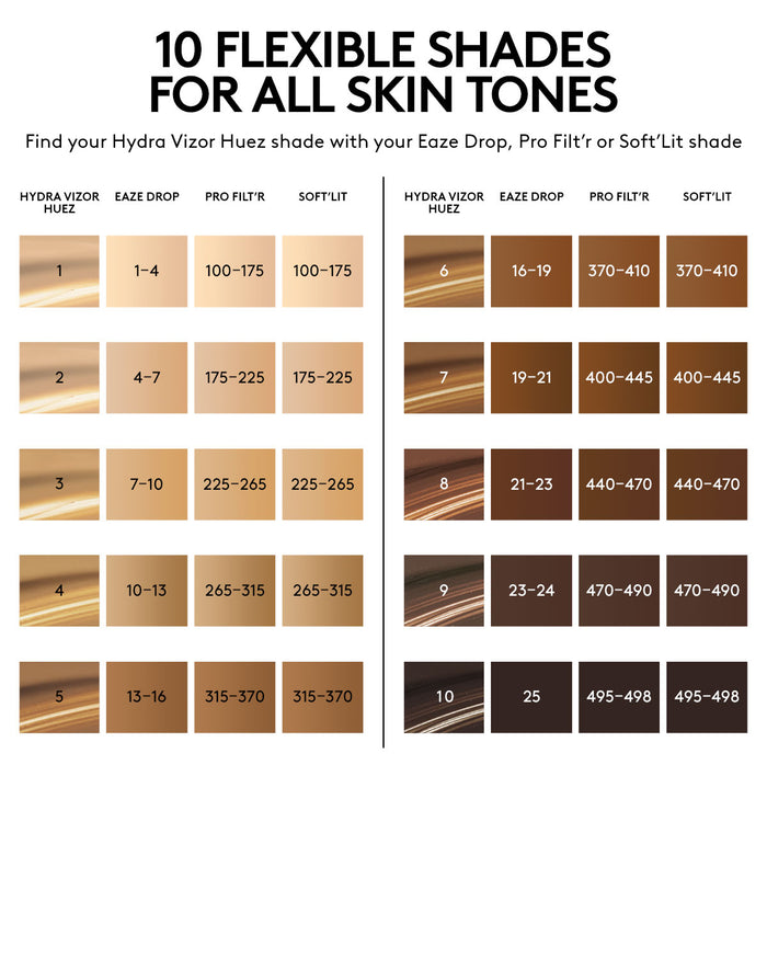 Hydra Vizor Huez Tinted Moisturizer Broad Spectrum Mineral SPF 30 Sunscreen — 4