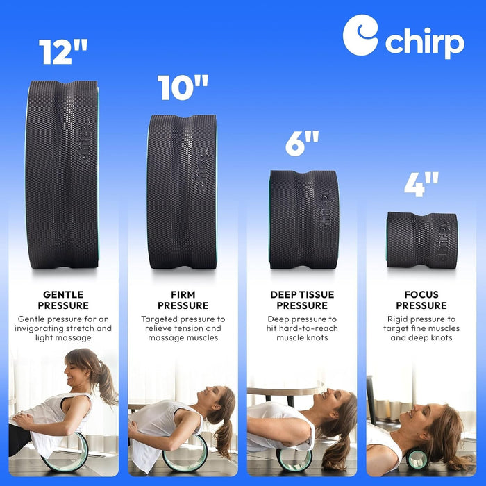 Massage Wheel Set Chirp 4 / 6/ 10" Diameter X 5" Width - 3P-PW-PLUS-Single - LL Medico