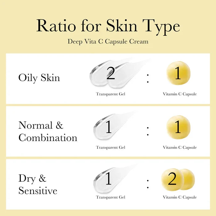 [medicube] Deep Vita C Capsule Cream