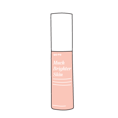 Much Brighter Skin 5ml Mini Go-To Skincare