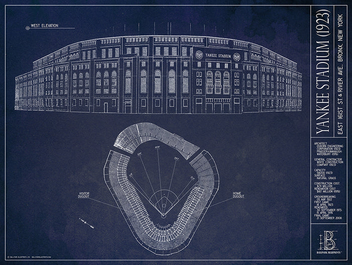 Old Yankee Stadium (1923)