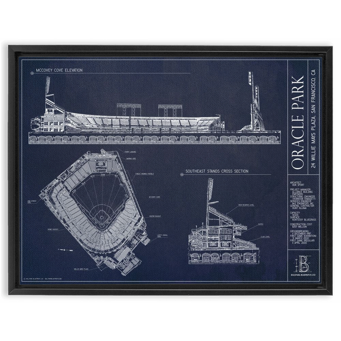 Oracle Park - San Francisco Giants