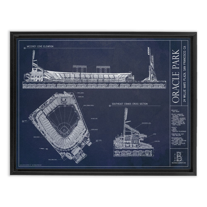 Oracle Park - San Francisco Giants