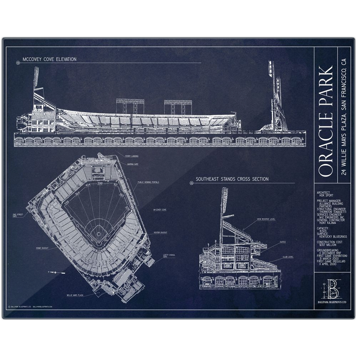 Oracle Park - San Francisco Giants