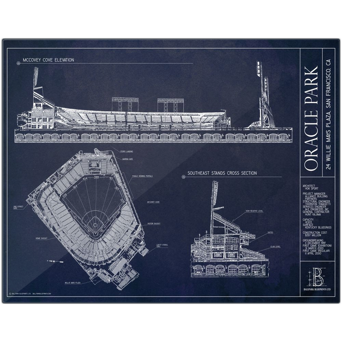 Oracle Park - San Francisco Giants