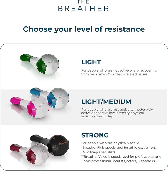 PN Medical The Breather Respiratory Muscle Trainer, Adult - B-PINK-Single - LL Medico