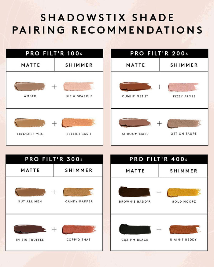 Shadowstix Longwear Eyeshadow Stick — Cuz I'm Black