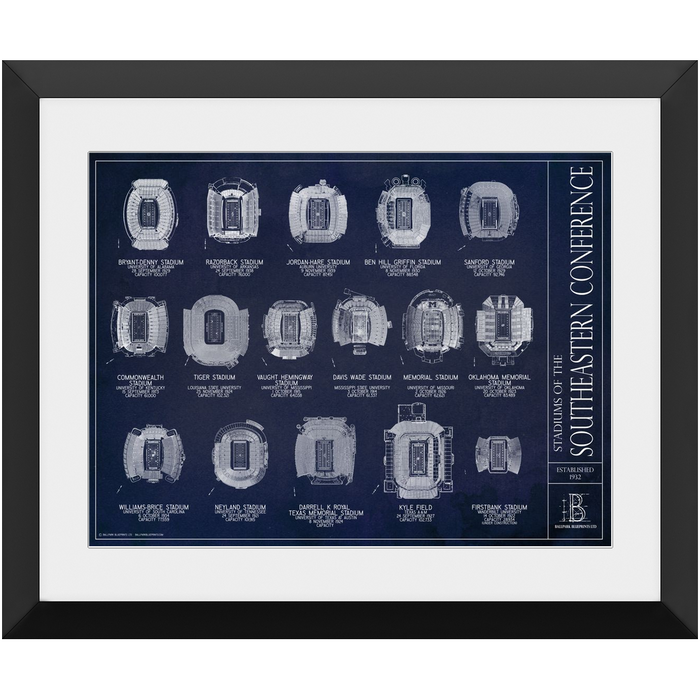 Stadiums of the SEC