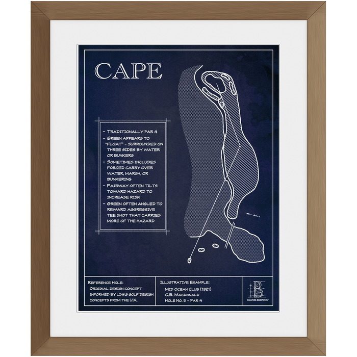 Template Hole "Cape"