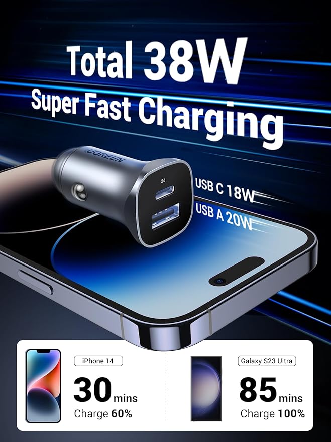 UGREEN 24W USB-C Car Charger (PD 20W & QC 3.0) - Image 3 - Office R Us