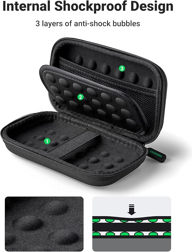UGREEN Hard Drive Case (2.5" HDD/SSD, EVA Protective Pouch) - Image 3 - Office R Us