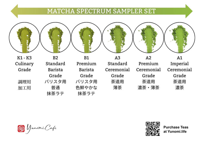 Yunomi.Matcha Tasting - Lattes & Tonics